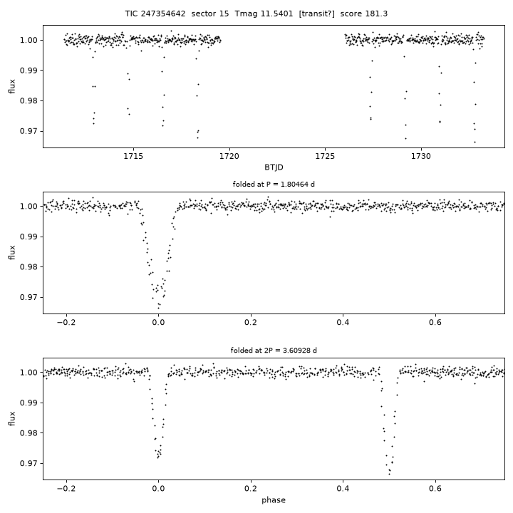 Click to open full size TIC247354642_s0015.png