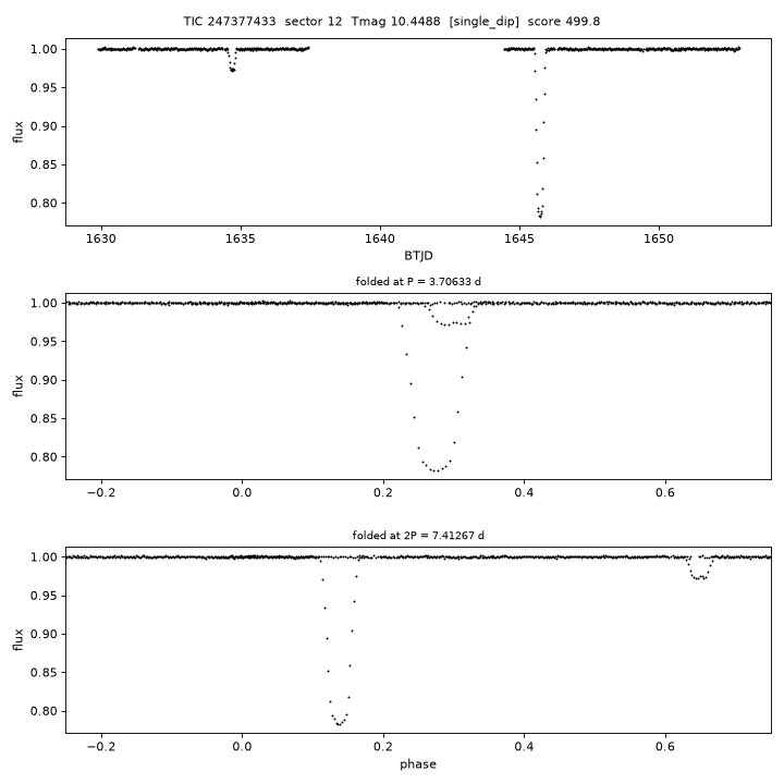 Click to open full size TIC247377433_s0012.png