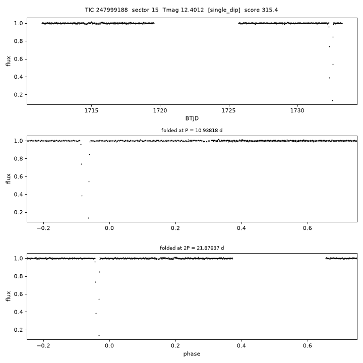 Click to open full size TIC247999188_s0015.png