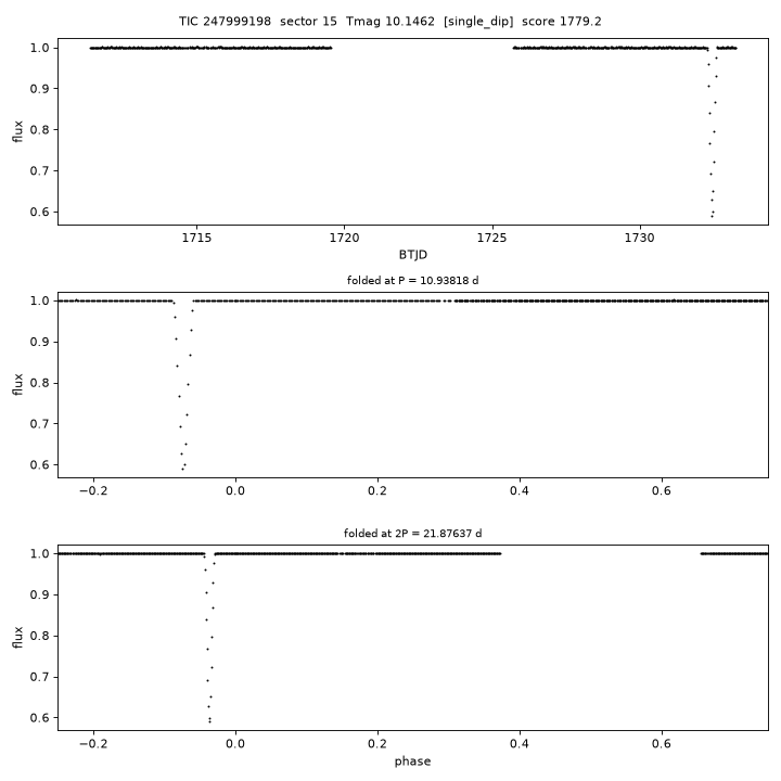 Click to open full size TIC247999198_s0015.png