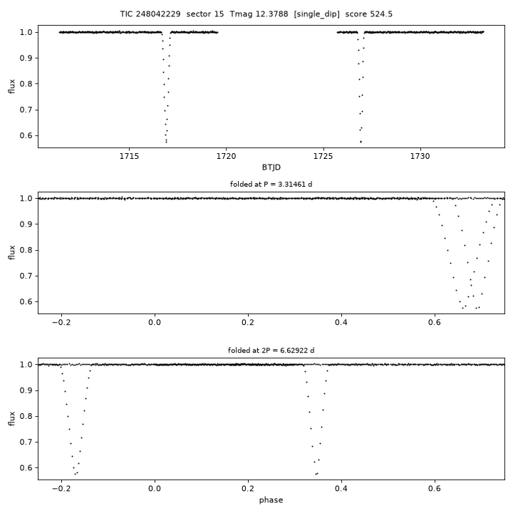 Click to open full size TIC248042229_s0015.png
