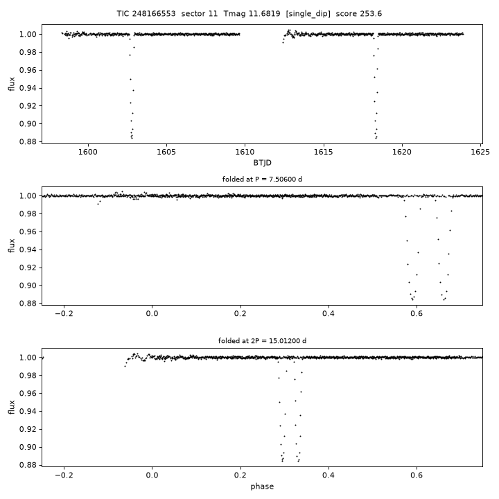 Click to open full size TIC248166553_s0011.png