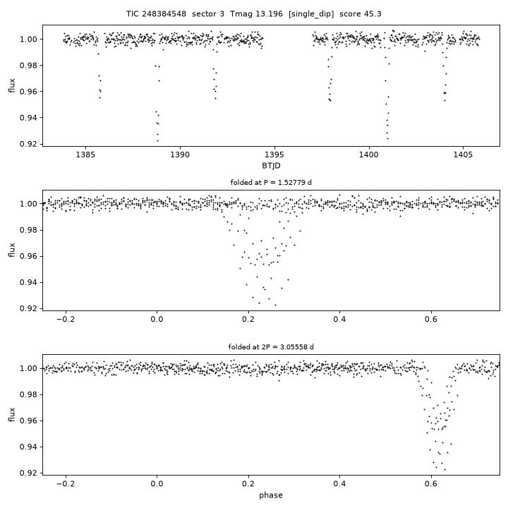 Click to open full size TIC248384548_s0003.png