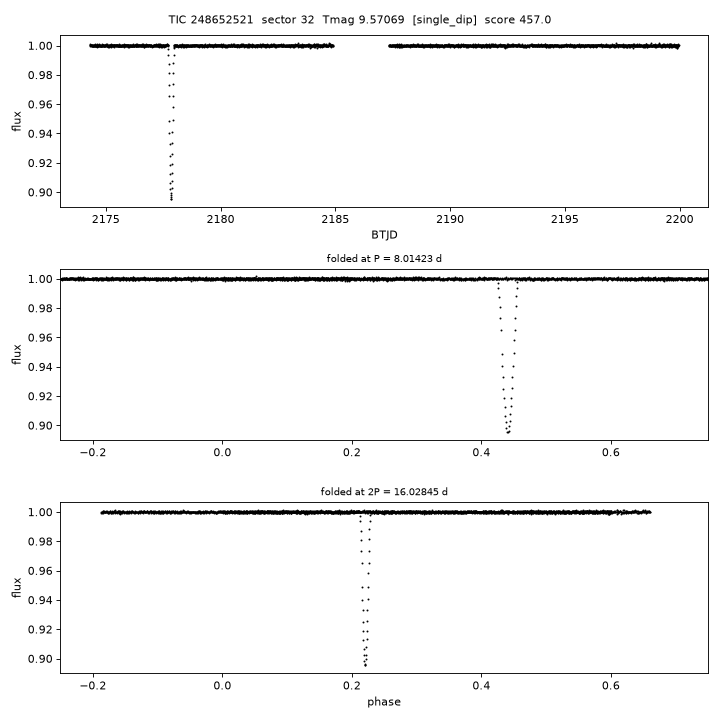 Click to open full size TIC248652521_s0032.png