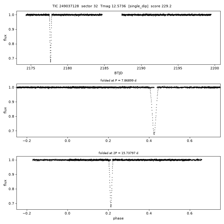 Click to open full size TIC249037128_s0032.png