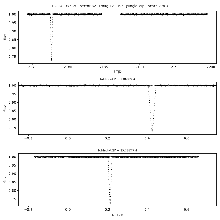 Click to open full size TIC249037130_s0032.png