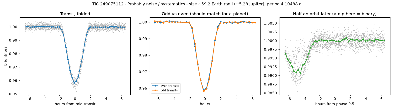 5_planet_check.png