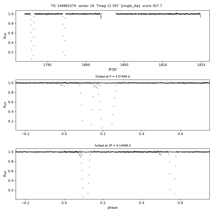 Click to open full size TIC249881579_s0018.png