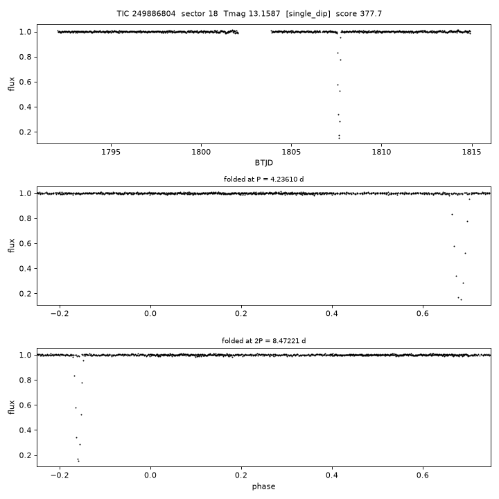 Click to open full size TIC249886804_s0018.png