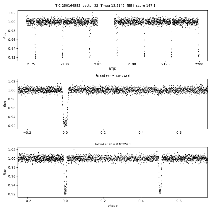 Click to open full size TIC250164582_s0032.png