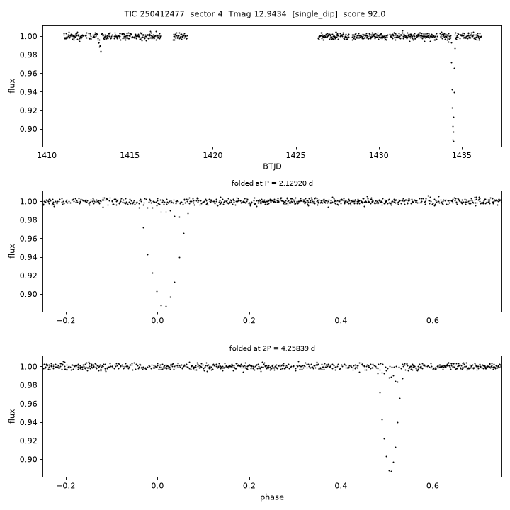Click to open full size TIC250412477_s0004.png
