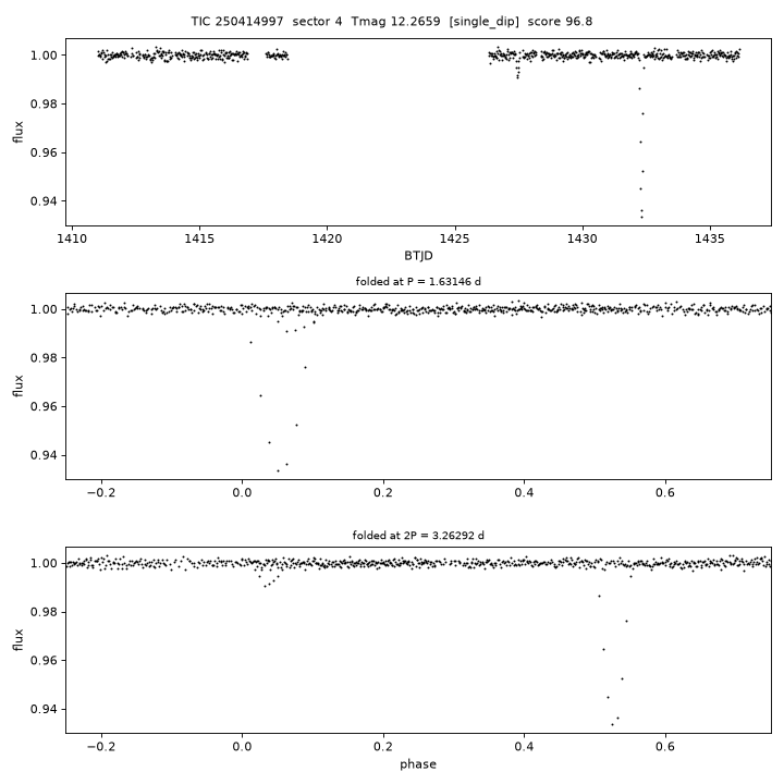 Click to open full size TIC250414997_s0004.png
