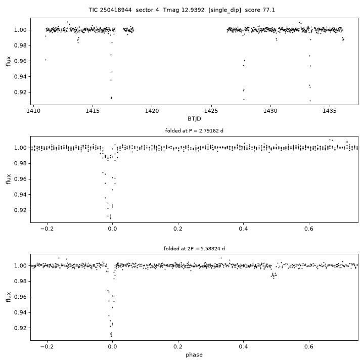 Click to open full size TIC250418944_s0004.png
