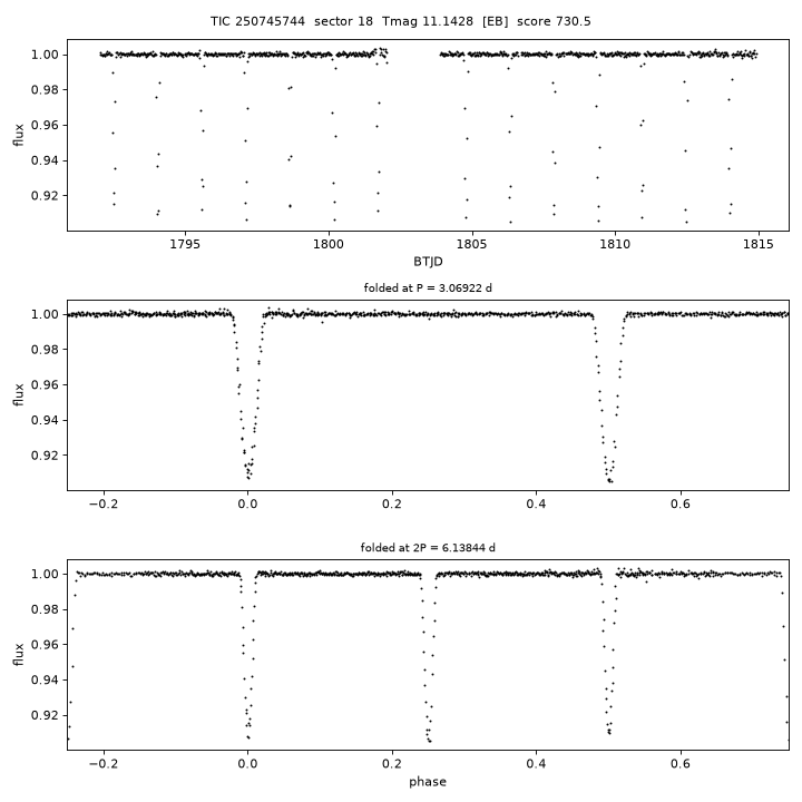 Click to open full size TIC250745744_s0018.png