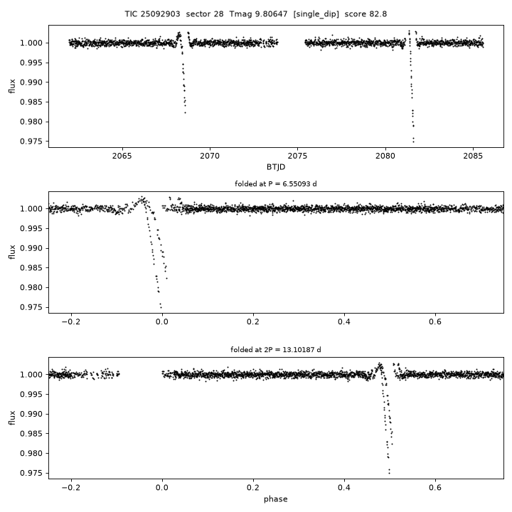 Click to open full size TIC25092903_s0028.png