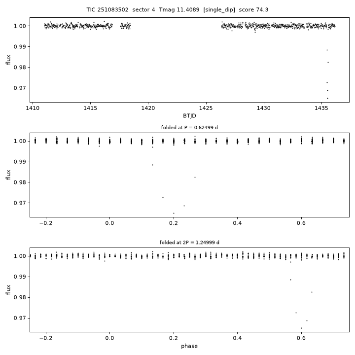 Click to open full size TIC251083502_s0004.png
