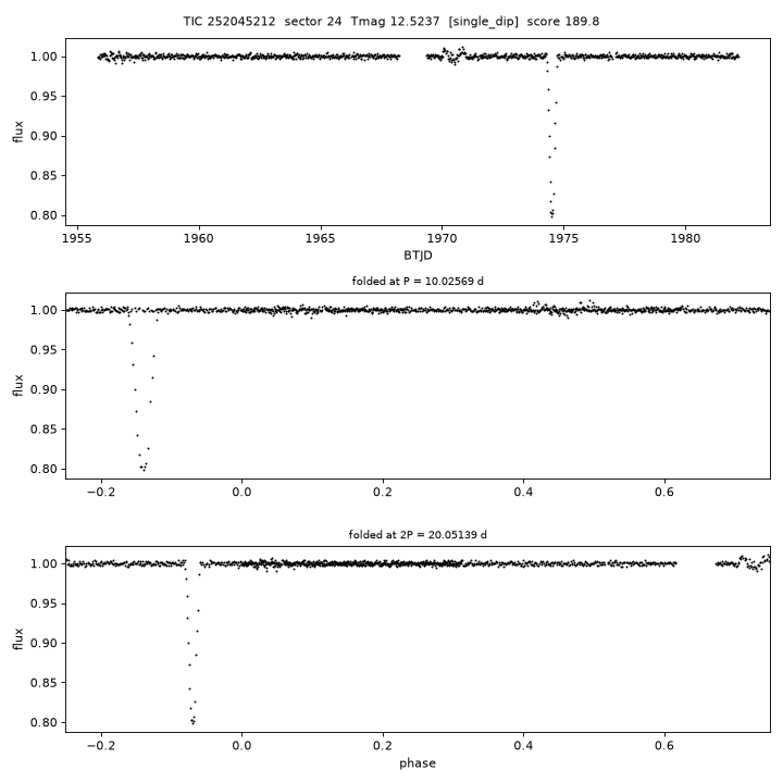 Click to open full size TIC252045212_s0024.png