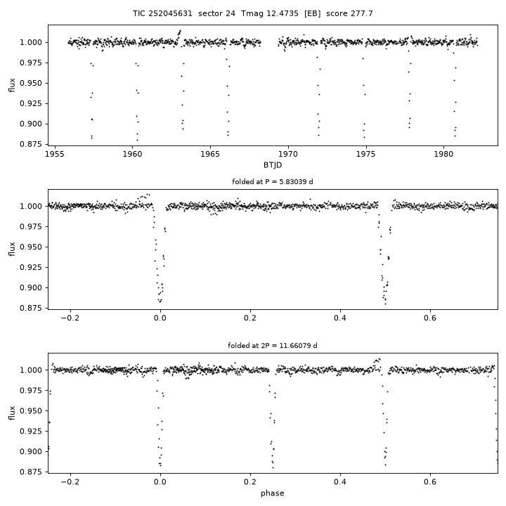 Click to open full size TIC252045631_s0024.png