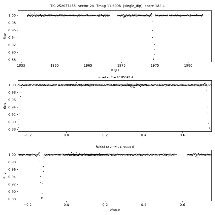 Click to open full size TIC252077455_s0024.png