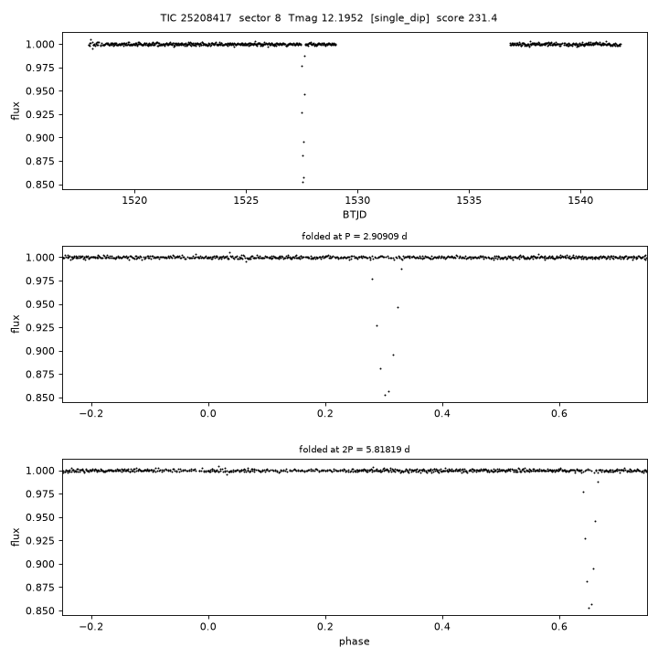 TIC25208417_s0008.png