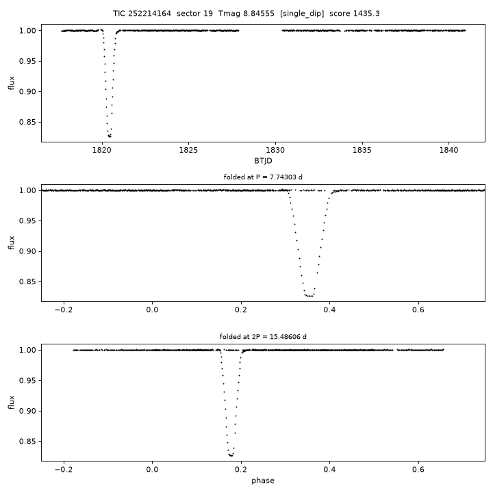 Click to open full size TIC252214164_s0019.png
