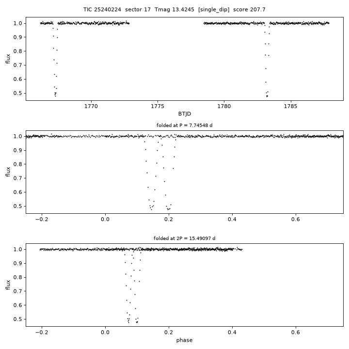 Click to open full size TIC25240224_s0017.png