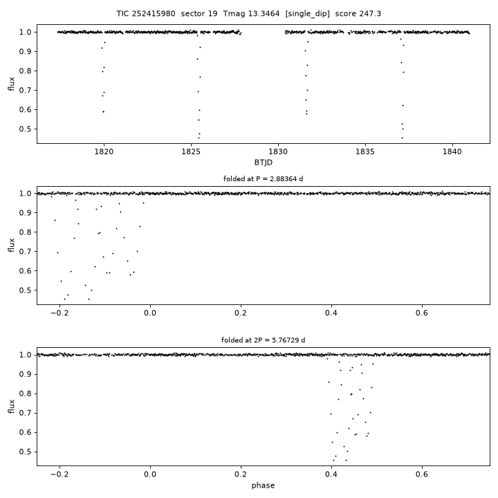 Click to open full size TIC252415980_s0019.png