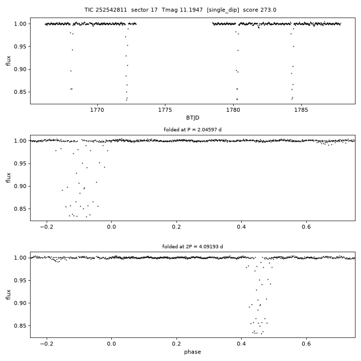 Click to open full size TIC252542811_s0017.png