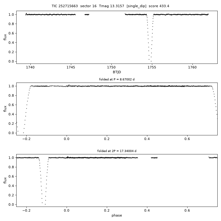 Click to open full size TIC252715663_s0016.png