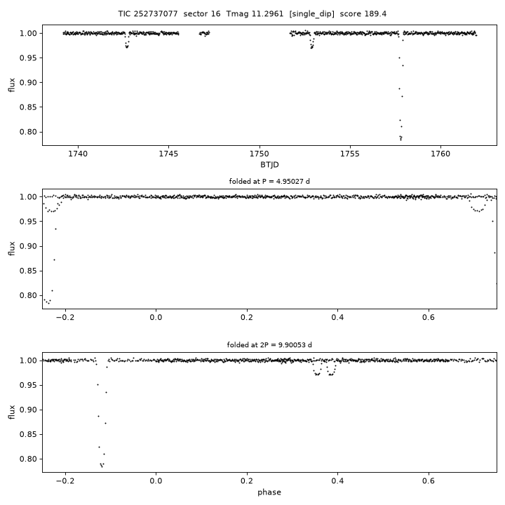 Click to open full size TIC252737077_s0016.png