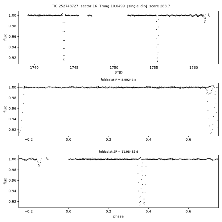 Click to open full size TIC252743727_s0016.png