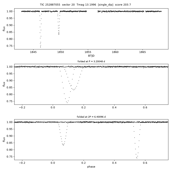 Click to open full size TIC252887055_s0020.png