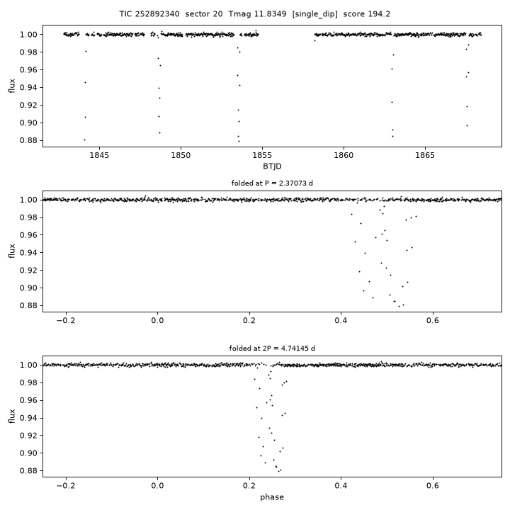 Click to open full size TIC252892340_s0020.png