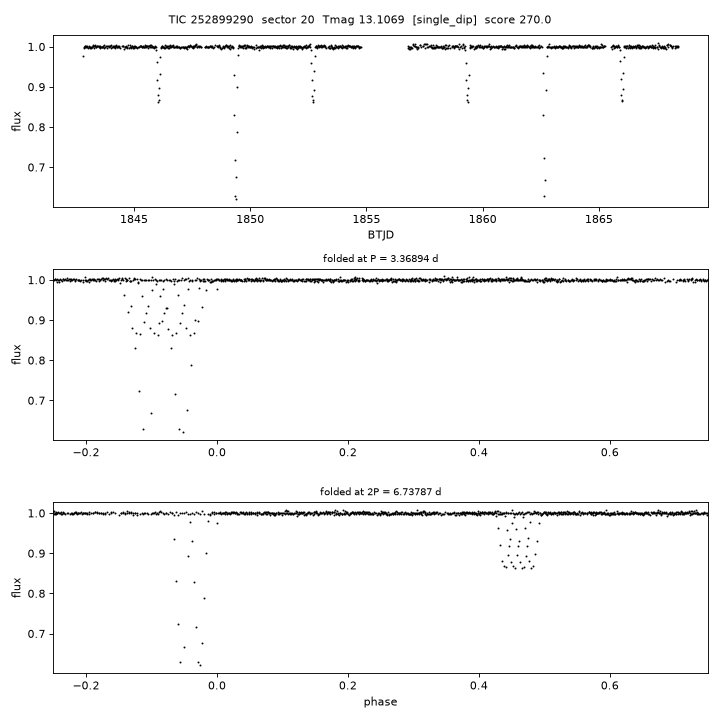Click to open full size TIC252899290_s0020.png