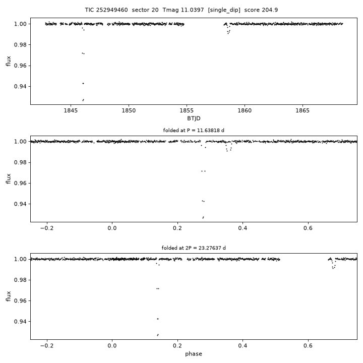 Click to open full size TIC252949460_s0020.png