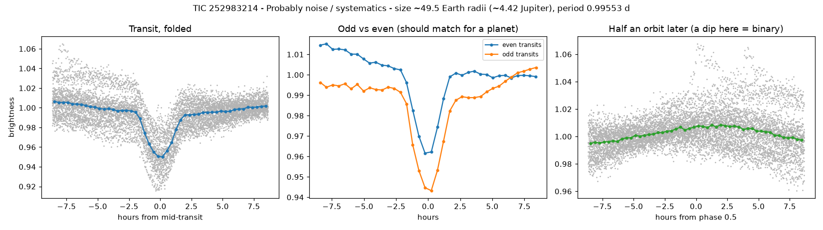 Click to open full size 5_planet_check.png