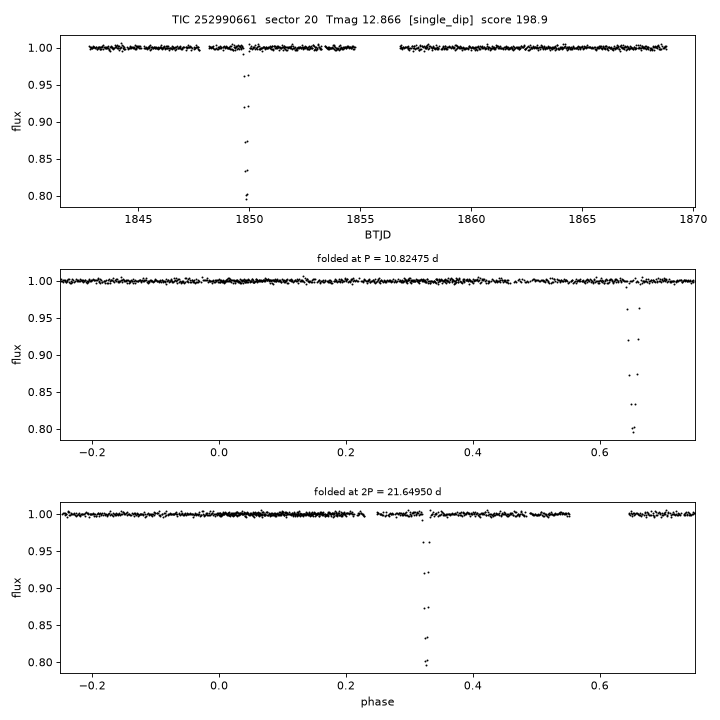Click to open full size TIC252990661_s0020.png
