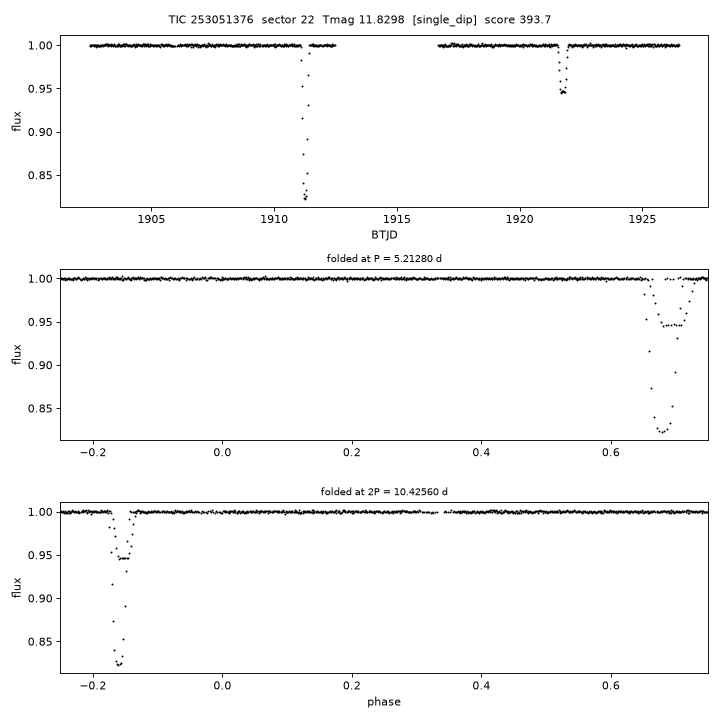 Click to open full size TIC253051376_s0022.png