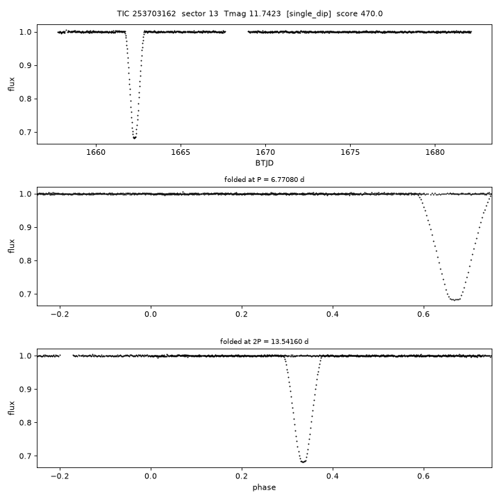 Click to open full size TIC253703162_s0013.png