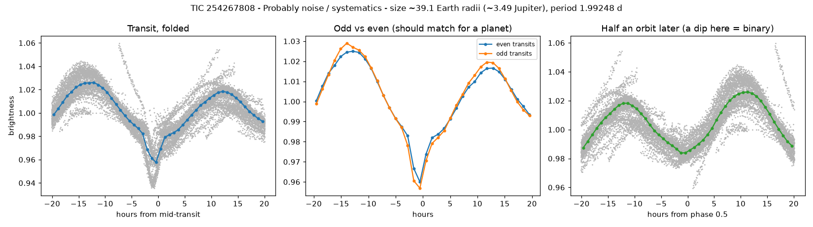 Click to open full size 5_planet_check.png