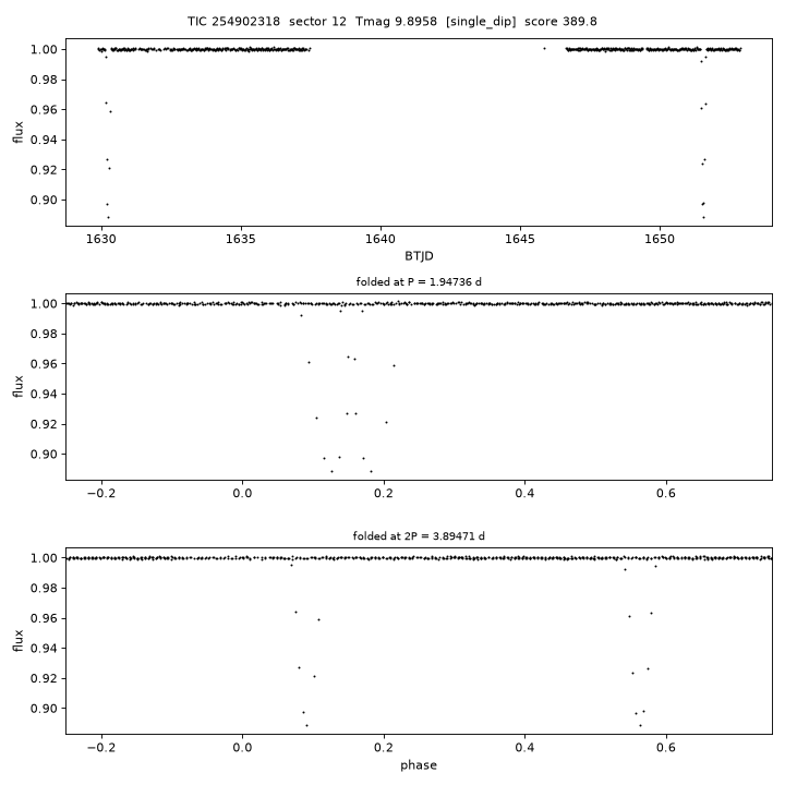 Click to open full size TIC254902318_s0012.png