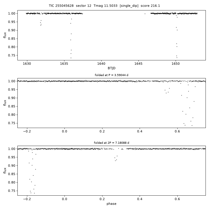 Click to open full size TIC255045628_s0012.png