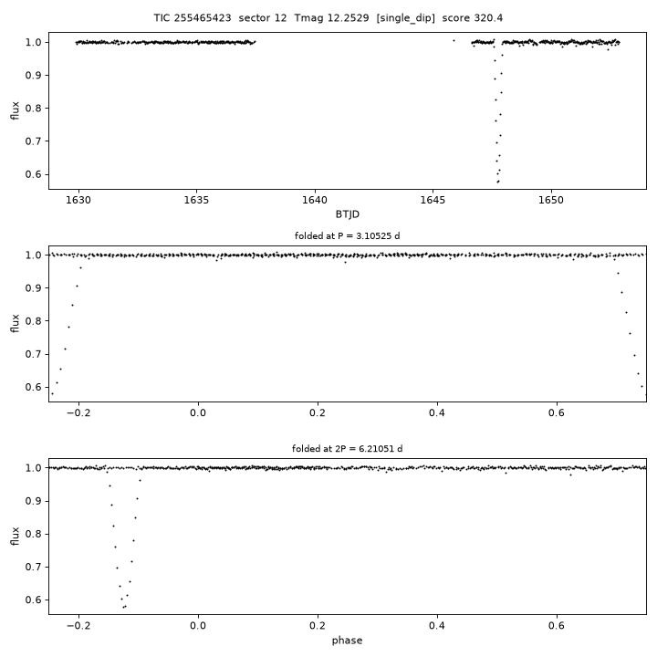 Click to open full size TIC255465423_s0012.png
