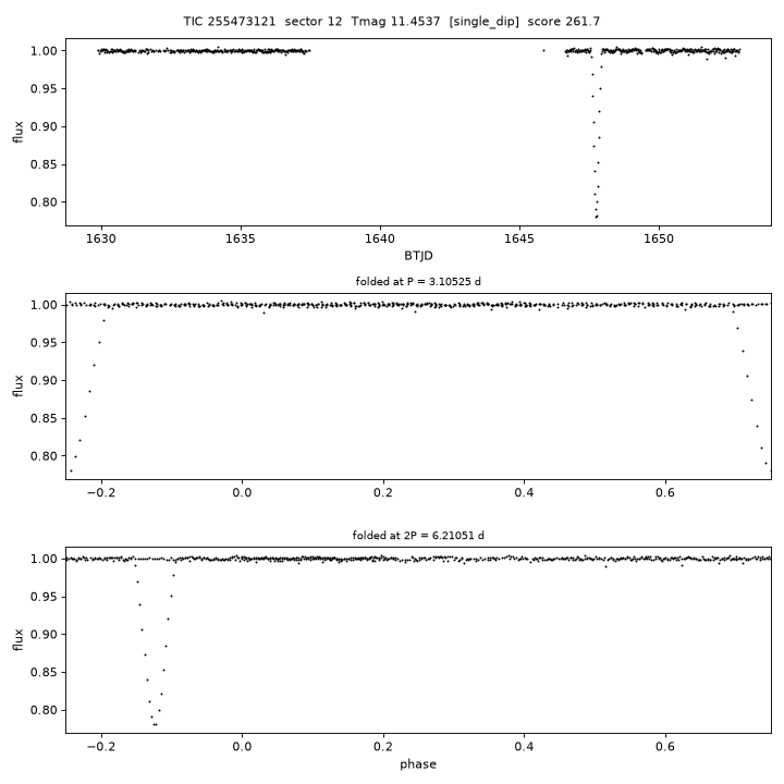 Click to open full size TIC255473121_s0012.png