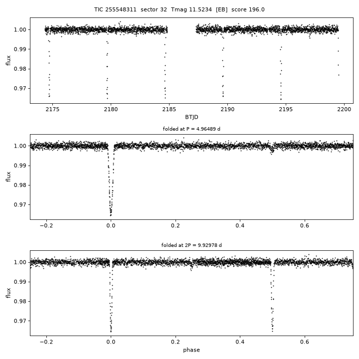 Click to open full size TIC255548311_s0032.png