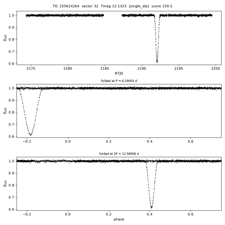 Click to open full size TIC255614264_s0032.png