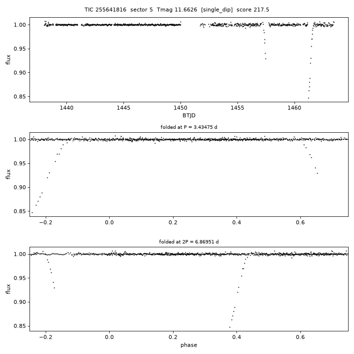 Click to open full size TIC255641816_s0005.png