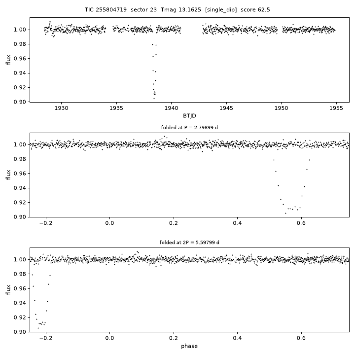 Click to open full size TIC255804719_s0023.png