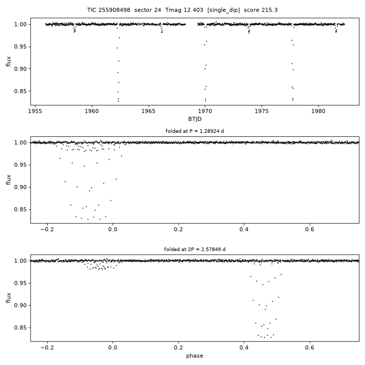 Click to open full size TIC255908498_s0024.png