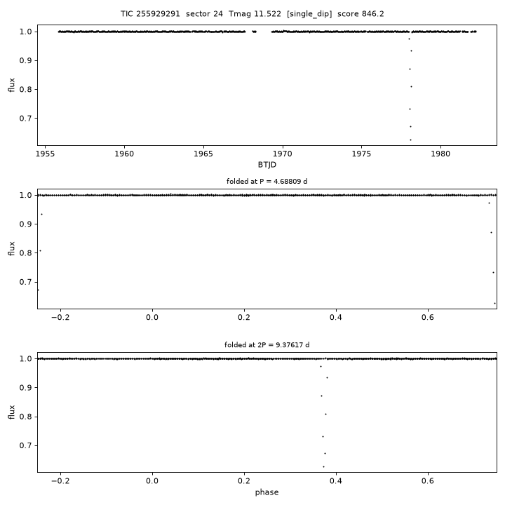 Click to open full size TIC255929291_s0024.png